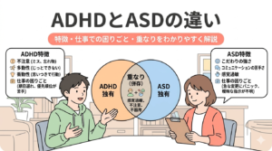 ADHDとASDの特徴の違いを示す図解。ADHD独自・ASD独自・重なり（併存）をベン図で表現。