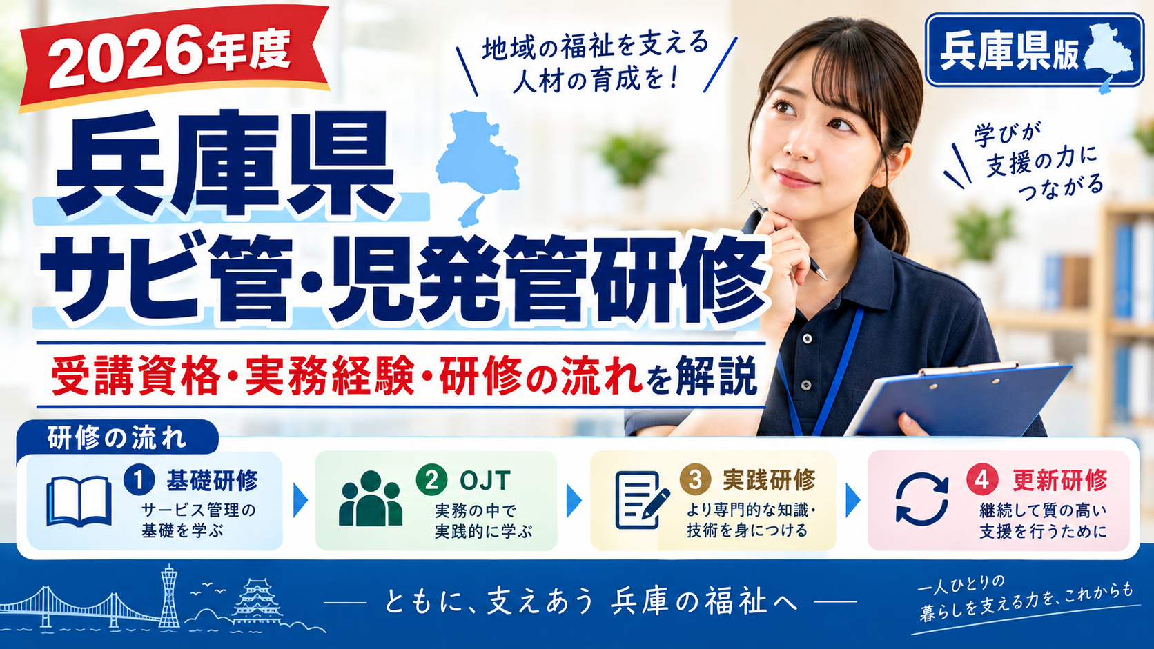 2026年度の兵庫県におけるサービス管理責任者・児童発達支援管理責任者研修について、受講資格、実務経験、研修の流れを解説するアイキャッチ画像