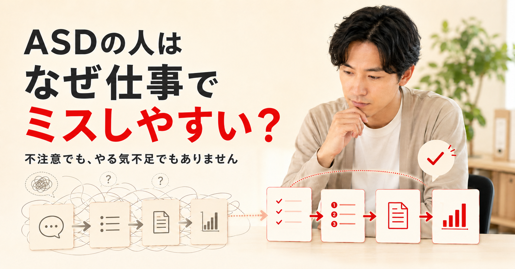 ASDの人が仕事でミスしやすい理由を、曖昧な指示から整理された手順への変化で表した画像