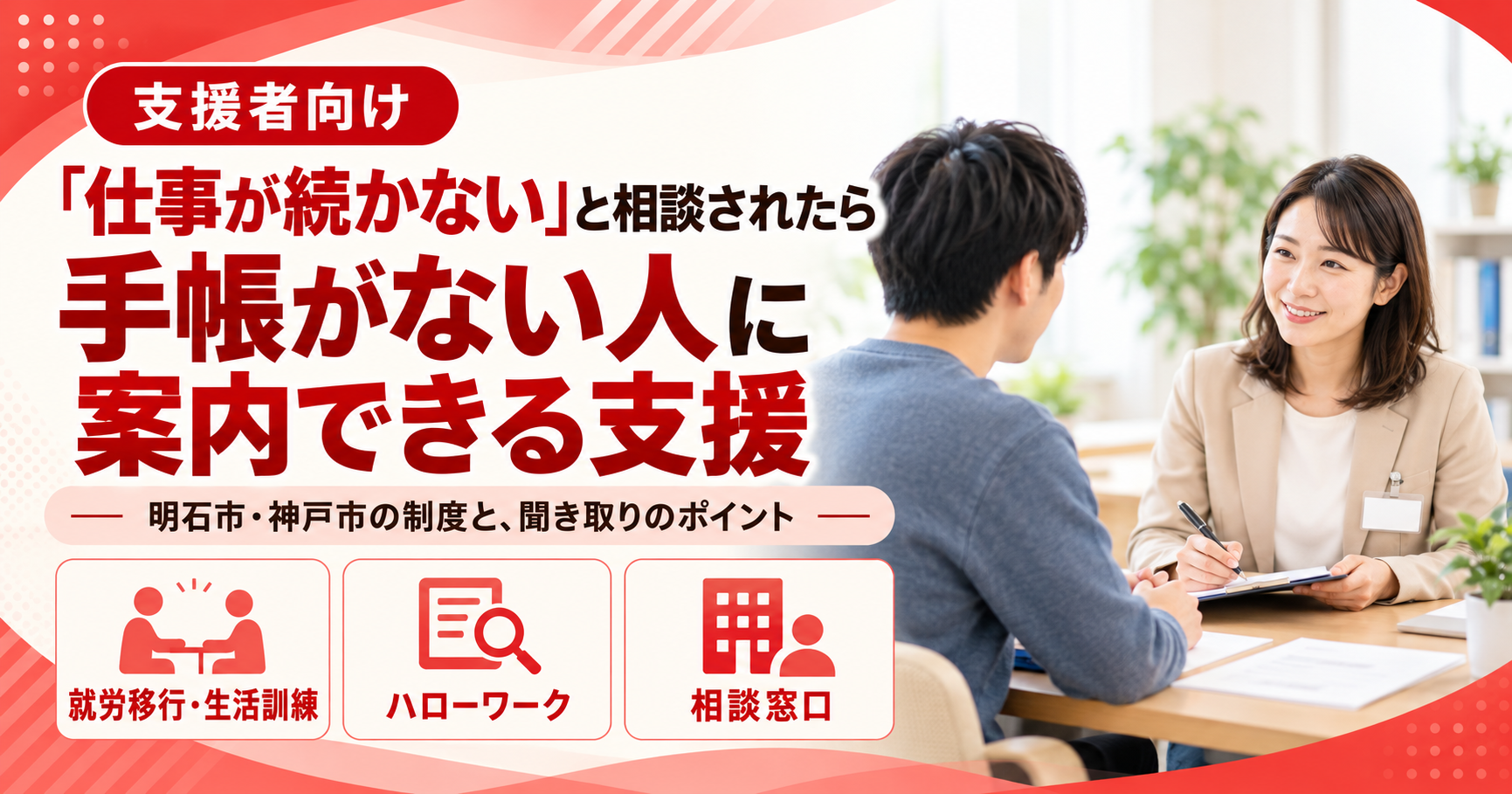 障害者手帳がない人に案内できる支援を紹介。相談者の話を聞く支援者と、就労移行・生活訓練、ハローワーク、相談窓口の3つの案内先